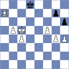Korol - Dolinskaia (chess.com INT, 2025)