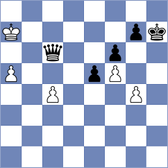 Gosh - Fishbein (chess.com INT, 2024)