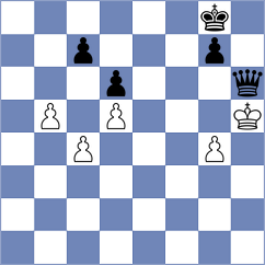Zakin - Ragger (chess.com INT, 2025)