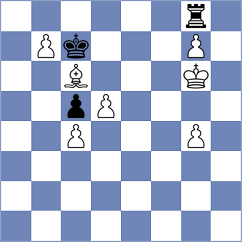 Xu - Kyaw (chess.com INT, 2022)