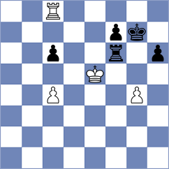 Blokhin - Mayeregger Gonzalez (Chennai IND, 2022)