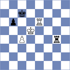 Nguyen - Sarkar (chess.com INT, 2021)