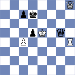 Fedorov - Gochelashvili (Bhubaneswar IND, 2025)