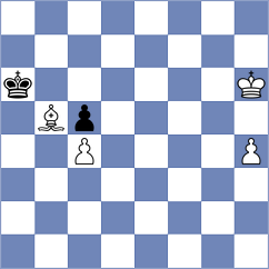 Drygalov - Korkmaz (Chess.com INT, 2021)