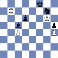 Kovalevsky - Schain (chess.com INT, 2023)