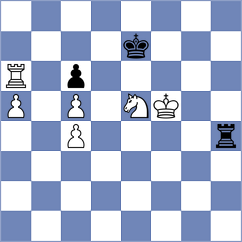 Shuvalova - Unat (chess.com INT, 2024)