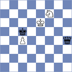 Popadic - Fabris (chess.com INT, 2021)