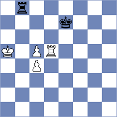 Dimitrov - Azarov (Cattolica ITA, 2022)