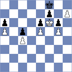 Savic - Lucas (chess.com INT, 2022)