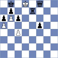 Abdolzadeh - Moeini Majd (Chess.com INT, 2021)
