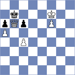 Brizzi - Melendez Tirado (Lichess.org INT, 2021)