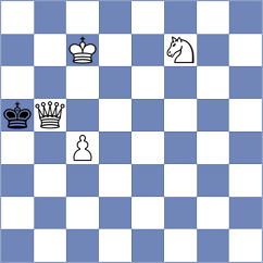 Gergolet - Garcia Menchon (Chess.com INT, 2020)