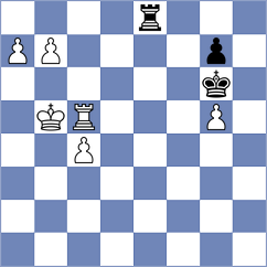 Horobetz - Mirzanurov (chess.com INT, 2023)