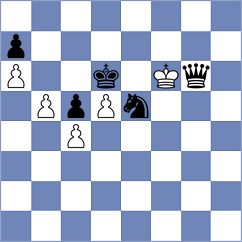 Ternault - Aranda (chess.com INT, 2025)
