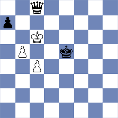 Atkar - Van Splunter (Chess.com INT, 2021)