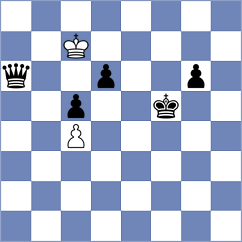 Wong - Jakubowski (chess.com INT, 2023)