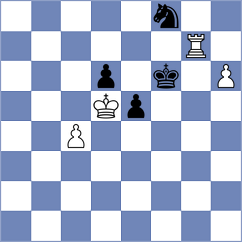 Tsolakidou - Szpar (chess.com INT, 2025)