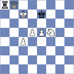 Mueller - Czech (Heusweiler, 2007)