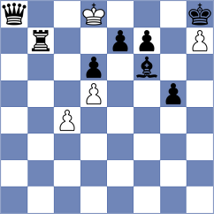 Angulo Perez - Tsyhanchuk (chess.com INT, 2025)