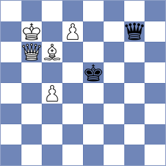 Sharafiev - Adithya A Chullikkad (chess.com INT, 2023)