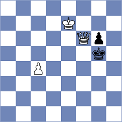 Gabdrakhmanov - Manon Og (chess.com INT, 2023)