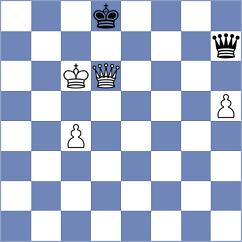 Djukic - Abramovic (Podgorica MNE, 2022)