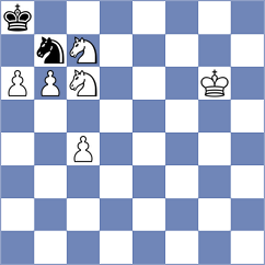 Sedaghati - Vyom Malhotra (chess.com INT, 2025)