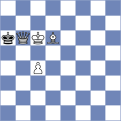Validi - Farhangiyan (Chess.com INT, 2021)