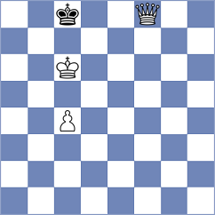 Hartog - Pattanaik (Chess.com INT, 2021)