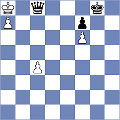 Belov - Giri (chess.com INT, 2025)