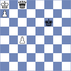 Toropov - Piskov (chess.com INT, 2023)