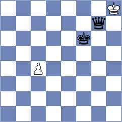 Badavam - Soutiazad (Chess.com INT, 2021)