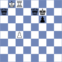 Nutakki - Sivanandan (chess.com INT, 2024)