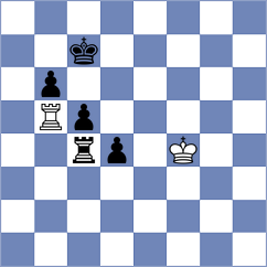 Guevara Sanchez - Araujo (chess.com INT, 2022)