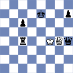 Balabanska - Hoving (Adelaide, 2003)