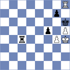 Chyngyz - Tenikashvili (chess.com INT, 2024)