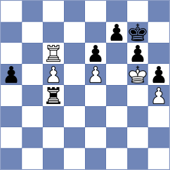 Horak - Kostov (chess.com INT, 2023)