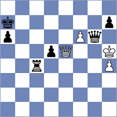 Khojayan - Sergeev (Chess.com INT, 2020)