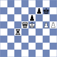 Gerbelli Neto - Arya G Mallar (chess.com INT, 2025)