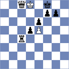 Tharushi - Prydun (chess.com INT, 2022)