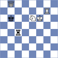 Madhesh Kumar S - Zaw (chess.com INT, 2025)