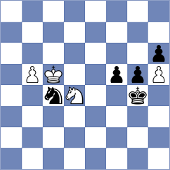 Urazayev - Tomb (chess.com INT, 2021)
