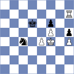 Han - Delorme (chess.com INT, 2023)
