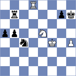 De Oliveira - Ljukin (chess.com INT, 2024)