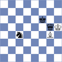 Kozak - Kozakov (chess.com INT, 2025)