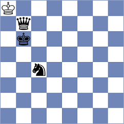 Fiorito - King (chess.com INT, 2024)