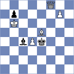 Kholyavko - Zhevna (chess.com INT, 2021)