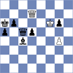 Belozerov - Reprintsev (chess.com INT, 2023)