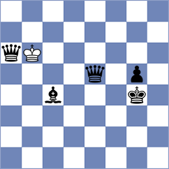 Sickmann - Kaminski (chess.com INT, 2024)