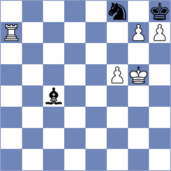 Denishev - Liu (chess.com INT, 2023)